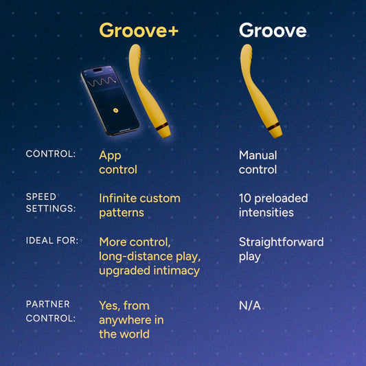 Groove+